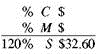 Solve for the missing numbers. Markup is based on cost. Round dollar amounts to the nearest cent. (See Examples.) Using the Basic Markup Formula REI received three different types of snowshoes in one shipment. Use the basic markup formula to find the unknown for each of the following. (a) (b) (c) SOLUTION CASE IN POINT (a) (b) (c) Solving for Percent of Markup on Cost The manager of a discount store bought hiking boots manufactured in Mexico for $60 and plans to sell them for $81 a pair. Find the percent of markup based on cost. SOLUTION Set up the problem using the table form given earlier. Since this problem is related to markup based on cost, cost is the base, or 100%. All other percents must be in terms of cost. Find the unknown values as follows. The following table shows that the markup based on cost is 35% and that the selling price is 135% of cost. The calculator solution to the first part of this example is as follows. Note: Refer to Appendix B for calculator basics. Finding Cost When Cost Is Base Olympic Sports places a markup on a 50-lb iron barbell set of $16, which is 50, based on cost. Find the cost and the selling price. Quick TIP It is important to first find the base (the cost in this problem) and then find the other values in the table. SOLUTION Set up the table using the fact that the markup of 50, based on cost is $16. Cost is the base, or 100%. Cost is not known. Find the cost using the fact that markup of $16 is 50% of cost. Divide both sides of the equation by.5 to find Complete the table by adding the percent and dollar columns to find the totals. The weight set costs the retailer $32 and is marked up by $16. The selling price of $48 is 150% of the cost of $32. Finding the Markup and the Selling Price Find the markup and the selling price for an Adidas hooded sweatshirt if the cost is $23.60 and the markup is 45% of cost. SOLUTION Use the information given to set up the problem. The percent column totals to 145%. Use the basic percent equation to find the following. The selling price can be found either by adding the cost of $23.60 to the markup of $10.62, or as follows: The table shows that the selling price of the hooded sweatshirt is $34.22. This calculator solution uses the percent add-on feature found on many calculators. Finding Cost When Cost Is Base REI sells a lightweight down sleeping bag rated for very cold weather for $308. If the markup on cost is 40%, find the amount that REI pays for one sleeping bag. Then find the markup. SOLUTION CASE IN POINT The cost is 100% and the markup is 40%, so the selling price is 140% of cost. : is important to notice that the base is not known in this example. So, use the basic percent quation to find the base or think through it as follows: So, the sleeping bag cost $220. Finally, markup = selling price ? cost. All values are given in the table. Check the answer by making sure that both column totals are correct. Finding the Cost and the Markup The retail price of a 50-inch portable basketball system is $549.99. The retailer has operating expenses of 29.5% and wants a 5.5% profit, both based on cost, on this item. First find the total percent of markup on cost; then find cost and markup. Quick TIP Remember, when calculating markup on cost, cost is always the base and 100% always goes next to cost. SOLUTION Add operating expense and profit percents to find the percent markup on cost required by the retailer. Now set the problem up in the table form. The final table is shown. The cost is $407.40 and the markup is $142.59.