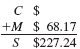 Solve for the missing numbers. Markup is based on cost. Round dollar amounts to the nearest cent. (See Examples.) Using the Basic Markup Formula REI received three different types of snowshoes in one shipment. Use the basic markup formula to find the unknown for each of the following. (a) (b) (c) SOLUTION CASE IN POINT (a) (b) (c) Solving for Percent of Markup on Cost The manager of a discount store bought hiking boots manufactured in Mexico for $60 and plans to sell them for $81 a pair. Find the percent of markup based on cost. SOLUTION Set up the problem using the table form given earlier. Since this problem is related to markup based on cost, cost is the base, or 100%. All other percents must be in terms of cost. Find the unknown values as follows. The following table shows that the markup based on cost is 35% and that the selling price is 135% of cost. The calculator solution to the first part of this example is as follows. Note: Refer to Appendix B for calculator basics. Finding Cost When Cost Is Base Olympic Sports places a markup on a 50-lb iron barbell set of $16, which is 50, based on cost. Find the cost and the selling price. Quick TIP It is important to first find the base (the cost in this problem) and then find the other values in the table. SOLUTION Set up the table using the fact that the markup of 50, based on cost is $16. Cost is the base, or 100%. Cost is not known. Find the cost using the fact that markup of $16 is 50% of cost. Divide both sides of the equation by.5 to find Complete the table by adding the percent and dollar columns to find the totals. The weight set costs the retailer $32 and is marked up by $16. The selling price of $48 is 150% of the cost of $32. Finding the Markup and the Selling Price Find the markup and the selling price for an Adidas hooded sweatshirt if the cost is $23.60 and the markup is 45% of cost. SOLUTION Use the information given to set up the problem. The percent column totals to 145%. Use the basic percent equation to find the following. The selling price can be found either by adding the cost of $23.60 to the markup of $10.62, or as follows: The table shows that the selling price of the hooded sweatshirt is $34.22. This calculator solution uses the percent add-on feature found on many calculators. Finding Cost When Cost Is Base REI sells a lightweight down sleeping bag rated for very cold weather for $308. If the markup on cost is 40%, find the amount that REI pays for one sleeping bag. Then find the markup. SOLUTION CASE IN POINT The cost is 100% and the markup is 40%, so the selling price is 140% of cost. : is important to notice that the base is not known in this example. So, use the basic percent quation to find the base or think through it as follows: So, the sleeping bag cost $220. Finally, markup = selling price ? cost. All values are given in the table. Check the answer by making sure that both column totals are correct. Finding the Cost and the Markup The retail price of a 50-inch portable basketball system is $549.99. The retailer has operating expenses of 29.5% and wants a 5.5% profit, both based on cost, on this item. First find the total percent of markup on cost; then find cost and markup. Quick TIP Remember, when calculating markup on cost, cost is always the base and 100% always goes next to cost. SOLUTION Add operating expense and profit percents to find the percent markup on cost required by the retailer. Now set the problem up in the table form. The final table is shown. The cost is $407.40 and the markup is $142.59.