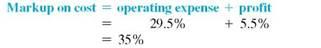 Solve for the missing numbers. Markup is based on cost. Round dollar amounts to the nearest cent. (See Examples.) Using the Basic Markup Formula REI received three different types of snowshoes in one shipment. Use the basic markup formula to find the unknown for each of the following. (a) (b) (c) SOLUTION CASE IN POINT (a) (b) (c) Solving for Percent of Markup on Cost The manager of a discount store bought hiking boots manufactured in Mexico for $60 and plans to sell them for $81 a pair. Find the percent of markup based on cost. SOLUTION Set up the problem using the table form given earlier. Since this problem is related to markup based on cost, cost is the base, or 100%. All other percents must be in terms of cost. Find the unknown values as follows. The following table shows that the markup based on cost is 35% and that the selling price is 135% of cost. The calculator solution to the first part of this example is as follows. Note: Refer to Appendix B for calculator basics. Finding Cost When Cost Is Base Olympic Sports places a markup on a 50-lb iron barbell set of $16, which is 50, based on cost. Find the cost and the selling price. Quick TIP It is important to first find the base (the cost in this problem) and then find the other values in the table. SOLUTION Set up the table using the fact that the markup of 50, based on cost is $16. Cost is the base, or 100%. Cost is not known. Find the cost using the fact that markup of $16 is 50% of cost. Divide both sides of the equation by.5 to find Complete the table by adding the percent and dollar columns to find the totals. The weight set costs the retailer $32 and is marked up by $16. The selling price of $48 is 150% of the cost of $32. Finding the Markup and the Selling Price Find the markup and the selling price for an Adidas hooded sweatshirt if the cost is $23.60 and the markup is 45% of cost. SOLUTION Use the information given to set up the problem. The percent column totals to 145%. Use the basic percent equation to find the following. The selling price can be found either by adding the cost of $23.60 to the markup of $10.62, or as follows: The table shows that the selling price of the hooded sweatshirt is $34.22. This calculator solution uses the percent add-on feature found on many calculators. Finding Cost When Cost Is Base REI sells a lightweight down sleeping bag rated for very cold weather for $308. If the markup on cost is 40%, find the amount that REI pays for one sleeping bag. Then find the markup. SOLUTION CASE IN POINT The cost is 100% and the markup is 40%, so the selling price is 140% of cost. : is important to notice that the base is not known in this example. So, use the basic percent quation to find the base or think through it as follows: So, the sleeping bag cost $220. Finally, markup = selling price ? cost. All values are given in the table. Check the answer by making sure that both column totals are correct. Finding the Cost and the Markup The retail price of a 50-inch portable basketball system is $549.99. The retailer has operating expenses of 29.5% and wants a 5.5% profit, both based on cost, on this item. First find the total percent of markup on cost; then find cost and markup. Quick TIP Remember, when calculating markup on cost, cost is always the base and 100% always goes next to cost. SOLUTION Add operating expense and profit percents to find the percent markup on cost required by the retailer. Now set the problem up in the table form. The final table is shown. The cost is $407.40 and the markup is $142.59.