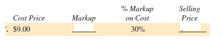 Find the missing numbers. Round rates to the nearest tenth of a percent and dollar amounts to the nearest cent. (See Examples 1-6.)
