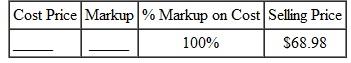 Find the missing numbers. Round rates to the nearest tenth of a percent and dollar amounts to the nearest cent. (See Examples.)     Using the Basic Markup Formula      REI received three different types of snowshoes in one shipment. Use the basic markup formula to find the unknown for each of the following. (a)      (b)      (c)      SOLUTION  CASE IN POINT (a)      (b)      (c)      Solving for Percent of Markup on Cost      The manager of a discount store bought hiking boots manufactured in Mexico for $60 and plans to sell them for $81 a pair. Find the percent of markup based on cost. SOLUTION  Set up the problem using the table form given earlier. Since this problem is related to markup based on cost, cost is the base, or 100%. All other percents must be in terms of cost.     Find the unknown values as follows.     The following table shows that the markup based on cost is 35% and that the selling price is 135% of cost.     The calculator solution to the first part of this example is as follows.     Note: Refer to Appendix B for calculator basics. Finding Cost When Cost Is Base      Olympic Sports places a markup on a 50-lb iron barbell set of $16, which is 50, based on cost. Find the cost and the selling price. Quick TIP  It is important to first find the base (the cost in this problem) and then find the other values in the table. SOLUTION  Set up the table using the fact that the markup of 50, based on cost is $16. Cost is the base, or 100%. Cost is not known.     Find the cost using the fact that markup of $16 is 50% of cost.     Divide both sides of the equation by.5 to find     Complete the table by adding the percent and dollar columns to find the totals.     The weight set costs the retailer $32 and is marked up by $16. The selling price of $48 is 150% of the cost of $32. Finding the Markup and the Selling Price      Find the markup and the selling price for an Adidas hooded sweatshirt if the cost is $23.60 and the markup is 45% of cost. SOLUTION  Use the information given to set up the problem.     The percent column totals to 145%. Use the basic percent equation to find the following.     The selling price can be found either by adding the cost of $23.60 to the markup of $10.62, or as follows:     The table shows that the selling price of the hooded sweatshirt is $34.22.     This calculator solution uses the percent add-on feature found on many calculators.     Finding Cost When Cost Is Base  REI sells a lightweight down sleeping bag rated for very cold weather for $308. If the markup on cost is 40%, find the amount that REI pays for one sleeping bag. Then find the markup.     SOLUTION  CASE IN POINT The cost is 100% and the markup is 40%, so the selling price is 140% of cost.     : is important to notice that the base is not known in this example. So, use the basic percent quation to find the base or think through it as follows:     So, the sleeping bag cost $220. Finally, markup = selling price ? cost.     All values are given in the table.     Check the answer by making sure that both column totals are correct. Finding the Cost and the Markup  The retail price of a 50-inch portable basketball system is $549.99. The retailer has operating expenses of 29.5% and wants a 5.5% profit, both based on cost, on this item. First find the total percent of markup on cost; then find cost and markup. Quick TIP  Remember, when calculating markup on cost, cost is always the base and 100% always goes next to cost. SOLUTION  Add operating expense and profit percents to find the percent markup on cost required by the retailer.     Now set the problem up in the table form.     The final table is shown.     The cost is $407.40 and the markup is $142.59.