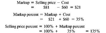 Find the missing numbers. Round rates to the nearest tenth of a percent and dollar amounts to the nearest cent. (See Examples.)     Using the Basic Markup Formula      REI received three different types of snowshoes in one shipment. Use the basic markup formula to find the unknown for each of the following. (a)      (b)      (c)      SOLUTION  CASE IN POINT (a)      (b)      (c)      Solving for Percent of Markup on Cost      The manager of a discount store bought hiking boots manufactured in Mexico for $60 and plans to sell them for $81 a pair. Find the percent of markup based on cost. SOLUTION  Set up the problem using the table form given earlier. Since this problem is related to markup based on cost, cost is the base, or 100%. All other percents must be in terms of cost.     Find the unknown values as follows.     The following table shows that the markup based on cost is 35% and that the selling price is 135% of cost.     The calculator solution to the first part of this example is as follows.     Note: Refer to Appendix B for calculator basics. Finding Cost When Cost Is Base      Olympic Sports places a markup on a 50-lb iron barbell set of $16, which is 50, based on cost. Find the cost and the selling price. Quick TIP  It is important to first find the base (the cost in this problem) and then find the other values in the table. SOLUTION  Set up the table using the fact that the markup of 50, based on cost is $16. Cost is the base, or 100%. Cost is not known.     Find the cost using the fact that markup of $16 is 50% of cost.     Divide both sides of the equation by.5 to find     Complete the table by adding the percent and dollar columns to find the totals.     The weight set costs the retailer $32 and is marked up by $16. The selling price of $48 is 150% of the cost of $32. Finding the Markup and the Selling Price      Find the markup and the selling price for an Adidas hooded sweatshirt if the cost is $23.60 and the markup is 45% of cost. SOLUTION  Use the information given to set up the problem.     The percent column totals to 145%. Use the basic percent equation to find the following.     The selling price can be found either by adding the cost of $23.60 to the markup of $10.62, or as follows:     The table shows that the selling price of the hooded sweatshirt is $34.22.     This calculator solution uses the percent add-on feature found on many calculators.     Finding Cost When Cost Is Base  REI sells a lightweight down sleeping bag rated for very cold weather for $308. If the markup on cost is 40%, find the amount that REI pays for one sleeping bag. Then find the markup.     SOLUTION  CASE IN POINT The cost is 100% and the markup is 40%, so the selling price is 140% of cost.     : is important to notice that the base is not known in this example. So, use the basic percent quation to find the base or think through it as follows:     So, the sleeping bag cost $220. Finally, markup = selling price ? cost.     All values are given in the table.     Check the answer by making sure that both column totals are correct. Finding the Cost and the Markup  The retail price of a 50-inch portable basketball system is $549.99. The retailer has operating expenses of 29.5% and wants a 5.5% profit, both based on cost, on this item. First find the total percent of markup on cost; then find cost and markup. Quick TIP  Remember, when calculating markup on cost, cost is always the base and 100% always goes next to cost. SOLUTION  Add operating expense and profit percents to find the percent markup on cost required by the retailer.     Now set the problem up in the table form.     The final table is shown.     The cost is $407.40 and the markup is $142.59.