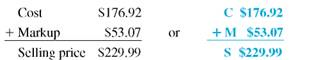 Write the markup formula in vertical form. Define each term. (See Objective.) Use the basic formula for markup. Managers mark up the cost of an item before selling it. For example, assume a backpack costs REI $176.92 and that it is marked up by $53.07 before putting it up for sale. The basic markup formula that follows shows that the selling price is the sum of the cost and the markup.     In general, the markup should be large enough to cover all associated operating expenses, such as wages and rent, and to have some left over for profit. However, smaller markups are sometimes used during a storewide sale to encourage customers to shop at the store or when trying to quickly move outdated products out of the store. Look at the following related to the backpack.     Cost is the amount paid to a supplier and includes shipping costs. Any markup remaining after paying operating expenses is profit. Markup problems often give two of the values in the basic formula ( S = C + M ) and ask you to find the unknown value, as shown in Example.