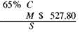 Solve for the missing numbers. Markup is based on selling price. Round dollar amounts to the nearest cent. (See Examples.) Solving for Markup on Selling Price To remain competitive, REI sells Body Glove Sunglasses for only $39.99. They pay $35 for each pair and calculate markup on selling price. Find the amount of markup, the percent of markup on selling price, and the percent of cost on selling price. SOLUTION Set up the problem. Solve for either of the rates and subtract the result from 100, to find the other. For example, here we solve for the markup rate using the basic percent formula. Cost as a percent of selling price can be found either by subtracting 100, - 12.5,, or by dividing the cost of $35 by the selling price of $39.99. Notice that percents are rounded to the nearest tenth of a percent. Here, selling price is the base and is associated with 100,. The markup in this example is very low-REI will probably take a loss on these sunglasses, but managers hope the low price will bring customers into the store. Finding Cost When Selling Price Is Base A Kmart ® employee needs a 35, markup on selling price in order to have a markup of $5.16 on a pair of PRO CLASSIC Batting Gloves. How much can Kmart afford to pay for each pair of gloves? SOLUTION Cost as a percent of selling price is found by subtracting 35% from 100, to find 65%. Find the selling price as follows. Divide both sides by.35 to find the selling price. Finally, find cost by subtracting. The final table is shown here. Finding Markup When Selling Price Is Given Marilyn Westby must calculate the markup on a Wilson youth tennis racket. The selling price of the tennis racket is $15.99, and the markup is 20, of selling price. Find the markup. SOLUTION Cost as a percent of selling price is found by subtracting 20, from 100, to find 80,. Solve for the missing values using P = R × B : The markup is $3.20. Finding Markup When Cost Is Given Find the markup on a dartboard made in England if the cost is $27.45 and the markup is 25, of selling price. SOLUTION Subtract 25% from 100% to find that cost is 75% of selling price. First, solve for selling price. Finally: Here is the completed table.