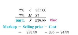 Solve for the missing numbers. Markup is based on selling price. Round dollar amounts to the nearest cent. (See Examples.) Solving for Markup on Selling Price To remain competitive, REI sells Body Glove Sunglasses for only $39.99. They pay $35 for each pair and calculate markup on selling price. Find the amount of markup, the percent of markup on selling price, and the percent of cost on selling price. SOLUTION Set up the problem. Solve for either of the rates and subtract the result from 100, to find the other. For example, here we solve for the markup rate using the basic percent formula. Cost as a percent of selling price can be found either by subtracting 100, - 12.5,, or by dividing the cost of $35 by the selling price of $39.99. Notice that percents are rounded to the nearest tenth of a percent. Here, selling price is the base and is associated with 100,. The markup in this example is very low-REI will probably take a loss on these sunglasses, but managers hope the low price will bring customers into the store. Finding Cost When Selling Price Is Base A Kmart ® employee needs a 35, markup on selling price in order to have a markup of $5.16 on a pair of PRO CLASSIC Batting Gloves. How much can Kmart afford to pay for each pair of gloves? SOLUTION Cost as a percent of selling price is found by subtracting 35% from 100, to find 65%. Find the selling price as follows. Divide both sides by.35 to find the selling price. Finally, find cost by subtracting. The final table is shown here. Finding Markup When Selling Price Is Given Marilyn Westby must calculate the markup on a Wilson youth tennis racket. The selling price of the tennis racket is $15.99, and the markup is 20, of selling price. Find the markup. SOLUTION Cost as a percent of selling price is found by subtracting 20, from 100, to find 80,. Solve for the missing values using P = R × B : The markup is $3.20. Finding Markup When Cost Is Given Find the markup on a dartboard made in England if the cost is $27.45 and the markup is 25, of selling price. SOLUTION Subtract 25% from 100% to find that cost is 75% of selling price. First, solve for selling price. Finally: Here is the completed table.