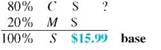 Solve for the missing numbers. Markup is based on selling price. Round dollar amounts to the nearest cent. (See Examples.) Solving for Markup on Selling Price To remain competitive, REI sells Body Glove Sunglasses for only $39.99. They pay $35 for each pair and calculate markup on selling price. Find the amount of markup, the percent of markup on selling price, and the percent of cost on selling price. SOLUTION Set up the problem. Solve for either of the rates and subtract the result from 100, to find the other. For example, here we solve for the markup rate using the basic percent formula. Cost as a percent of selling price can be found either by subtracting 100, - 12.5,, or by dividing the cost of $35 by the selling price of $39.99. Notice that percents are rounded to the nearest tenth of a percent. Here, selling price is the base and is associated with 100,. The markup in this example is very low-REI will probably take a loss on these sunglasses, but managers hope the low price will bring customers into the store. Finding Cost When Selling Price Is Base A Kmart ® employee needs a 35, markup on selling price in order to have a markup of $5.16 on a pair of PRO CLASSIC Batting Gloves. How much can Kmart afford to pay for each pair of gloves? SOLUTION Cost as a percent of selling price is found by subtracting 35% from 100, to find 65%. Find the selling price as follows. Divide both sides by.35 to find the selling price. Finally, find cost by subtracting. The final table is shown here. Finding Markup When Selling Price Is Given Marilyn Westby must calculate the markup on a Wilson youth tennis racket. The selling price of the tennis racket is $15.99, and the markup is 20, of selling price. Find the markup. SOLUTION Cost as a percent of selling price is found by subtracting 20, from 100, to find 80,. Solve for the missing values using P = R × B : The markup is $3.20. Finding Markup When Cost Is Given Find the markup on a dartboard made in England if the cost is $27.45 and the markup is 25, of selling price. SOLUTION Subtract 25% from 100% to find that cost is 75% of selling price. First, solve for selling price. Finally: Here is the completed table.