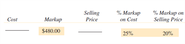 Find the missing quantities by first computing the markup on one base and then computing the markup on the other. Round rates to the nearest tenth of a percent and dollar amounts to the nearest cent. (See Example 5.)