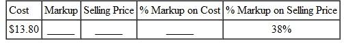 Find the missing quantities by first computing the markup on one base and then computing the markup on the other. Round rates to the nearest tenth of a percent and dollar amounts to the nearest cent. (See Example.) Determining Equivalent Markups Benito's Fishing Lures, Inc., makes and sells a lot of fishing lures and struggles to keep costs very low. One particular lure has a cost of $2.10 and is sold to distributors and wholesalers for $3.20. Find the percent markup on cost and also the percent markup on selling price. SOLUTION First set up the problem using cost as the base , or 100%. Next, set up the table with selling price as the base , or 100,. The markup of $1.10 remains the same and can be entered in the table. This example shows that a 52.4% markup on cost results in the same dollar markup as a 34.4% markup on selling price. In other words, a 52.4% markup on cost is equivalent to a 34.4% markup on selling price.