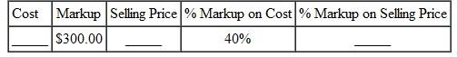 Find the missing quantities by first computing the markup on one base and then computing the markup on the other. Round rates to the nearest tenth of a percent and dollar amounts to the nearest cent. (See Example.) Determining Equivalent Markups Benito's Fishing Lures, Inc., makes and sells a lot of fishing lures and struggles to keep costs very low. One particular lure has a cost of $2.10 and is sold to distributors and wholesalers for $3.20. Find the percent markup on cost and also the percent markup on selling price. SOLUTION First set up the problem using cost as the base , or 100%. Next, set up the table with selling price as the base , or 100,. The markup of $1.10 remains the same and can be entered in the table. This example shows that a 52.4% markup on cost results in the same dollar markup as a 34.4% markup on selling price. In other words, a 52.4% markup on cost is equivalent to a 34.4% markup on selling price.