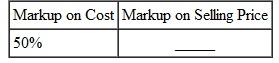 Find the equivalent markups on either cost or selling price using the appropriate formula. Round to the nearest tenth of a percent. (See Examples.) Converting Markup on Cost to Markup on Selling Price Convert a markup of 25, on cost to its equivalent markup on selling price. SOLUTION Use the formula for converting markup percent on cost to markup percent on selling price. Converting Markup on Selling Price to Markup on Cost Convert a markup of 20% on selling price to its equivalent markup on cost. SOLUTION Use the formula for converting markup percent on selling price to markup percent on cost. A markup of 20% on selling price is equivalent to a markup of 25% on cost.