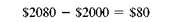 Complete the following. If there is no operating loss or absolute loss, write none. (See Examples.) Determining a Profit or a Loss Appliance Giant paid $1600 for a 60-inch LCD flat-panel HDTV. If operating expenses are 30% of cost and the television is sold for $2000, find the amount of profit or loss. SOLUTION Operating expenses are 30% of cost. The break-even point for the LCD HDTV is So, the company makes a profit if the television is sold for more than the $2080 break-even point or incurs a loss if sold for less. Since the selling price is $2000, there is a loss, found as follows. The $80 loss is an operating loss, since the selling price is less than the break-even point but greater than the cost. The calculator solution to this example follows. Determining the Operating Loss and the Absolute Loss A ping pong table that normally sells for $360 at Dick's Sporting Goods is marked down 30%. If the cost of the game table is $260 and the operating expenses are 20% of cost, find (a) the operating loss and (b) the absolute loss. SOLUTION (a) (b) The absolute or gross loss is the difference between the cost of the table and the selling price.