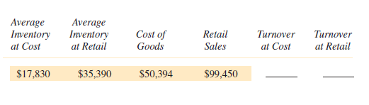 Find the stock turnover at cost and at retail in each of the following. Round to the nearest hundredth. (See Examples 2 and 3.)