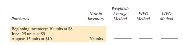 Find the inventory values using (a) the weighted-average method, (b) the FIFO method, and (c) the LIFO method for each of the following. Round to the nearest cent if necessary. (See Examples 4-6.)