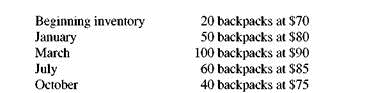 Find the inventory values using (a) the weighted-average method, (b) the FIFO method, and (c) the LIFO method for each of the following. Round to the nearest cent if necessary. (See Examples.) Using Weighted Average (Average Cost) Inventory Valuation Suppose REI made the following purchases of the Explorer internal frame backpack during the year. At the end of the year, there are 75 backpacks in inventory. Use the weighted-average method to find the inventory value. Solution Find the total cost of all the backpacks. Find the average cost per backpack by dividing this total cost by the number purchased. Since the average cost is $83.33 and 75 backpacks remain in inventory, the weighted-average method gives the inventory value of the remaining backpacks as $83.33 × 75 = $6249.75. The calculator solution to this example has several steps. First, find the total number of backpacks purchased and place the total in memory. Next, find the total cost of all the backpacks purchased and divide by the number stored in memory. This gives the average cost per backpack. Finally, round the average cost to the nearest cent and multiply by the number of backpacks in inventory to get the weighted average inventory value. Using FIFO to Determine Inventory Valuation Use the FIFO method to find the inventory value of the 75 backpacks from REI in Example. Solution CASE IN POINT With the FIFO method, the 75 remaining backpacks are assumed to consist of the 40 backpacks bought in October and 35 (75 ? 40 = 35) backpacks from the previous purchase in July. The value of the inventory is: The value of the backpack inventory is $5975 using the FIFO method. Using LIFO to Determine Inventory Valuation Use the LIFO method to value the 75 backpacks in inventory at REI in Example. Solution CASE IN POINT The calculation starts with the beginning inventory and moves through the year's purchases, resulting in 75 backpacks still in stock. The beginning inventory and January purchases come to 70 backpacks, so the cost of 5 more (75 ? 70 = 5) backpacks from the March purchase is needed. The value of the backpack inventory is $5850 using the LIFO method.