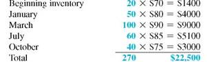 Find the inventory values using (a) the weighted-average method, (b) the FIFO method, and (c) the LIFO method for each of the following. Round to the nearest cent if necessary. (See Examples.) Using Weighted Average (Average Cost) Inventory Valuation Suppose REI made the following purchases of the Explorer internal frame backpack during the year. At the end of the year, there are 75 backpacks in inventory. Use the weighted-average method to find the inventory value. Solution Find the total cost of all the backpacks. Find the average cost per backpack by dividing this total cost by the number purchased. Since the average cost is $83.33 and 75 backpacks remain in inventory, the weighted-average method gives the inventory value of the remaining backpacks as $83.33 × 75 = $6249.75. The calculator solution to this example has several steps. First, find the total number of backpacks purchased and place the total in memory. Next, find the total cost of all the backpacks purchased and divide by the number stored in memory. This gives the average cost per backpack. Finally, round the average cost to the nearest cent and multiply by the number of backpacks in inventory to get the weighted average inventory value. Using FIFO to Determine Inventory Valuation Use the FIFO method to find the inventory value of the 75 backpacks from REI in Example. Solution CASE IN POINT With the FIFO method, the 75 remaining backpacks are assumed to consist of the 40 backpacks bought in October and 35 (75 ? 40 = 35) backpacks from the previous purchase in July. The value of the inventory is: The value of the backpack inventory is $5975 using the FIFO method. Using LIFO to Determine Inventory Valuation Use the LIFO method to value the 75 backpacks in inventory at REI in Example. Solution CASE IN POINT The calculation starts with the beginning inventory and moves through the year's purchases, resulting in 75 backpacks still in stock. The beginning inventory and January purchases come to 70 backpacks, so the cost of 5 more (75 ? 70 = 5) backpacks from the March purchase is needed. The value of the backpack inventory is $5850 using the LIFO method.