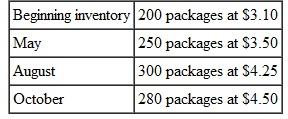 Solve the following application problem. Round stock turnover to the nearest hundredth. ATHLETIC SOCKS REI made the following purchases of wool socks. An inventory at the end of October shows that 320 packages remain. (a) Find the inventory value using the weighted-average method. _____ (b) Find the inventory value using the FIFO method. _____ (c) Find the inventory value using the LIFO method. _____