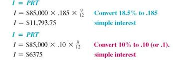 simple interest and maturity value to the nearest cent. (See Examples.) Finding Simple Interest To start her business, Jessica Hernandez needs to borrow $85,000 for 9 months. Her bank would not lend her the money since she has no experience or assets. She found an individual who would lend her the money at 18.5%. However, her uncle agreed to cosign on a loan for her, meaning that he would have to pay the loan if Jessica failed to do so. On this basis, the bank would lend the money at 10% simple interest. Find the interest at ( a ) 18.5% and ( b ) 10%. ( c ) Then find the amount saved using the lower interest rate. CASE IN POINT SOLUTION (a) First, convert 18.5% to.185 and 9 months to year. Then substitute values into I = PRT to find the interest. The principal ( P ) is the amount of the loan. (b) (c) Difference = $11,793.75 ? $6375 = $5418.75 Hernandez quickly learned an important lesson: Interest costs can be very high. She was delighted that her uncle had agreed to cosign for her. It saved her nearly $5500 in interest charges in only 9 months. Now she had to figure out how to make her business profitable! The calculator solution for part (a) follows: Note: Refer to Appendix B for calculator basics. Finding Maturity Value Tom Swift needs to borrow $28,300 to remodel his bookstore so that he can serve coffee to customers as they browse or sit and read. He borrows the funds for 10 months at an interest rate of 9.25%. Find the interest due on the loan and the maturity value at the end of 10 months. SOLTUTION Interest due is found using I = PRT , where T must be in years (10 months = year).