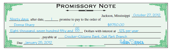 Identify each of the following from the promissory note shown. (See Objective 6.) Date loan is due____________