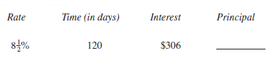 Find the principal in each of the following. Round to the nearest cent. (See Example 1.)    