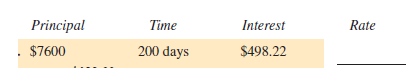 Find the rate in each of the following. Round to the nearest tenth of a percent. (See Example 3.)    
