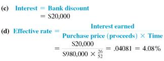 The following exercises apply to U.S. Treasury bills, discussed at the end of this section. (Assume 52 weeks per year for each exercise, and round to the nearest hundredth of a percent.) (See Example.)  Finding Facts About T-Bills  The owner of a construction company in Mexico is worried that the peso is going to devalue, or fall in value. As a result, he purchases $1,000,000 in U.S. T-bills in order to place cash in a safe place for a short period of time. The T-bills are at a 4, discount rate for 26 weeks. Find (a) the total purchase price, (b) the total maturity value, (c) the interest earned, and (d) the effective rate of interest. SOLUTION          Solve following application problems. Round rate to the nearest tenth of a percent, time to the nearest day, and money to the nearest cent.  PURCHASE OF T-BILLS A British investment firm purchases $25,000,000 in U.S. T-bills at a 6% discount rate for 13 weeks. Find (a) the purchase price of the T-bills, _____________ (b) the maturity value of the T-bills, _____________ (c) the interest earned, _____________ and (d) the effective rate. _____________