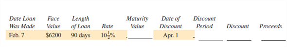 Find the maturity value of each of the following simple interest notes. Each note is then discounted at 12 %. Find the discount period, the discount, and the proceeds after discounting. (See Examples 1 and 2.)