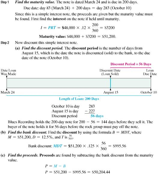 Find the maturity value of the following simple interest notes. Each note is then discounted at 12 ,. Find the discount period, the discount, and the proceeds after discounting. (See Examples.) Finding Proceeds Jameson Plumbing takes a simple interest, 180-day note from a contractor with a face value of $64,750 and a rate of 10.5%. The company sells the note to a bank 50 days later at a discount rate of 12%. Find the proceeds to the plumbing company. SOLUTION So, the following occurs: 1. A contractor signs a 180-day simple interest note with a face value of $64,750 to Jameson Plumbing. 2. After 50 days, Jameson Plumbing sells the note to a bank and receives $65,196.24 in cash. 3. The bank receives $68,149.38 on the maturity date of the loan. Finding Proceeds Blues Recording holds a 200-day simple interest note from a rock group that agreed to pay them to record an album and produce 1000 CDs. The 12% simple interest note is dated March 24 and has a face value of $48,000. Blues Recording wishes to convert the note to cash, so they sell it to a bank on August 15. If the bank requires a discount rate of 12.5%, find the proceeds to the recording studio. Quick TIP When finding the bank discount, be sure to use the maturity value of the original note. SOLUTION Go through the two steps of discounting a note.