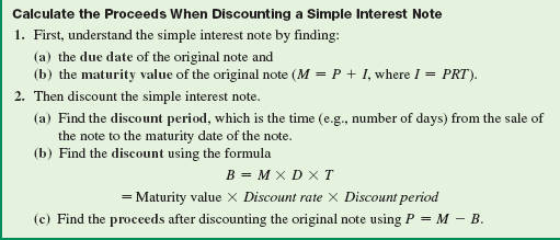 Explain the procedure used to determine the bank discount and the proceeds for a note. (See Objective.) OBJECTIVE Find the proceeds when discounting simple interest notes. The amount of cash actually received by the boat manufacturer on the sale of a promissory note is the proceeds. The bank then collects the maturity value from the maker of the note, the retailer, when it is due. These notes are usually sold with recourse. This means that the bank receives reimbursement from the manufacturer if the retailer does not pay the bank when the note matures Thus the bank is protected against loss. Many banks refuse to buy these types of notes unless they have recourse.