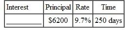 Round money amounts to the nearest cent, time to the nearest day, and rates to the nearest tenth of a percent. Find the value of the unknown quantity using simple interest. Use banker 's interest.