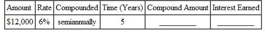 To help you review, the number in bracket show the section in which the topic was discussed. These problem, round to the nearest cent. Find the compound amount and the interest earned for the following.