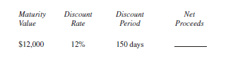 Find the net proceeds when each of the following is discounted. [9.4]    