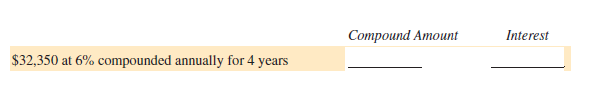 Use values from the compound interest table on page 402 to find both the compound amount and the compound interest. Round the compound amount to the nearest cent. (See Examples 3-6.)    