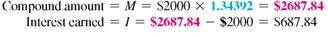Use values from the compound interest table on page to find both the compound amount and the compound interest. Round the compound amount to the nearest cent. (See Examples.)  Finding the Interest Rate per Compounding Period and the  Number of Compounding Periods  Find the interest rate per compounding period and the number of compounding periods for each. (a) 5% compounded semiannually, 3 years (b) 6% per year, compounded monthly,     years (c) 2% per year, compounded quarterly, 5 years SOLUTION  (a) 5% compounded semiannually is     credited at the end of each 6 months. There are 3 years ×2 periods per year = 6 compounding periods in 3 years. (b) 6% per year, compounded monthly, results in     credited at the end of each month. There are 2.5 years ×12 periods per year = 30 compounding periods in 2.5 years. (c) 2% per year, compounded quarterly, results in     credited at the end of each quarter. There are 5 years ×4 periods per year = 20 compounding periods in 5 years. Finding Compound Interest  An investment managed by Bank of America pays 7, interest per year compounded semian-nually. Given an initial deposit of $4500, (a) use the formula to find the compound amount after 5 years, and (b) find the compound interest. SOLUTION  (a) Interest is compounded at     every 6 months for 5 years × 2 periods per year = 10 periods. Therefore, 3.5% is the interest rate per compounding period ( i ) and 10 is the number of compounding periods ( n ).     The compound amount is $6347.69. (b)      The interest is $1847.69. The calculator solution for part (a) is as follows.     Note: Refer to Appendix B for calculator basics. Finding Compound Interest  In each case, find the interest earned on a $2000 deposit. (a) For 3 years, compounded annually at 4% (b) For 5 years, compounded semiannually at 6% (c) For 6 years, compounded quarterly at 8% (d) For 2 years, compounded monthly at 12% SOLUTION  (a) In 3 years, there are 3 × 1 = 3 compounding periods. The interest rate per compounding period is 4%, 1 = 4%. Look across the top of the compound interest table above for 4% and down the side for 3 periods to find 1.12486.     (b) In 5 years, there are 5 × 2 = 10 semiannual compounding periods. The interest rate per compounding period is 6% ÷ 2 = 3%. In the compound interest table, look at 3% at the top and 10 periods down the side to find 1.34392.     (c) Interest compounded quarterly is compounded 4 times a year. In 6 years, there are 6 × 4 = 24 quarters, or 24 periods. Interest of 8% per year is     = 2% per quarter. In the compound interest table, locate 2% across the top and 24 periods at the left, finding the number 1.60844.     (d) In 2 years, there are 2 × 12 = 24 monthly periods. Interest of 12% per year is     = 1% per month. Look in the compound interest table for 1% and 24 periods, finding the number 1.26973.     Finding Compound Interest  John Smith sold his truck for $15,000, which he deposited in a retirement account that pays interest compounded semiannually. How much will he have after 15 years if the funds grow at (a) 6%? (b) 8%? (c) 10%? SOLUTION  In 15 years, there are 15 × 2 = 30 semiannual periods. The semiannual interest rates are       