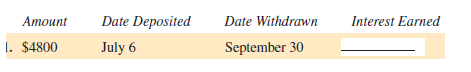 Find the interest earned by the following. Assume interest compounded daily. (See Examples 1-3.)