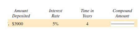 Find the compound amount for each of the following certificates of deposit. Assume daily compounding. (See Example 4.)    