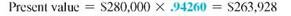 Find the present value of the following. Round to the nearest cent. Also, find the amount of interest earned. (See Examples.) Finding Present Value Betty Clark needs to replace two pumps at her gas station in 3 years at an estimated cost of $12,000. What lump sum deposited today at 5% compounded annually must she invest to have the needed funds? How much interest will she earn? SOLUTION Step 1 The interest rate is 5% per compounding period for 3 compounding periods (years in this case). Look across the top of the table for 5% and down the left column for 3 to find.86384. Step 2 Interest earned = $12,000 ? $10,366.08 = $1633.92. Step 3 Check the answer by finding the future value of an investment of $10,366.08 in an account earning 5% compounded annually for 3 years. Use the table on page to find 1.15763. The reason it is not exactly $12,000 is rounding in the table value. Finding Present Value The local Harley-Davidson shop has seen business grow rapidly. The owners plan to increase the size of their 6000-square-foot shop in one year at a cost of $280,000. How much should be invested in an investment earning 6, compounded semiannually to have the funds needed? SOLUTION The interest rate per compounding period is and the number of compounding periods is 1 year × 2 periods per year = 2. Use the table to find.94260. The difference between the $280,001.22 and the desired $280,000 is due to rounding.