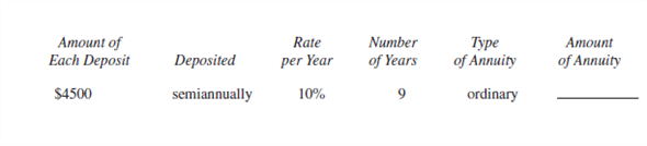 To help you review, the numbers in brackets show the section in which the topic was discussed. Find the amounts of the following annuities