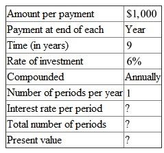 This is a problem of finding the present value of an annuity, The following information is given, There are periods. The interest rate per period is . Look across the top of the Present Value of an Annuity Table for 6% and down the side for 9 periods to find 6.80169. Recall the formula for finding Present Value of an Annuity, Or, Using , and in the formula above, Therefore, the present value is .