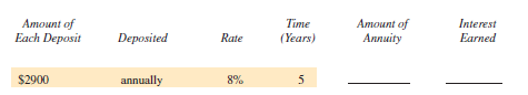 Find the amount of the following ordinary annuities rounded to the nearest cent. Find the total interest earned. (See Examples 1 and 2.)