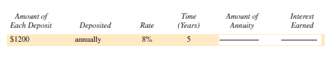 Find the amount of the following annuities due rounded to the nearest cent. Find the total interest earned. (See Example 3.)