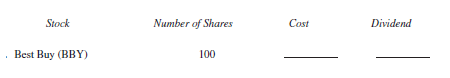 Ignore commissions and find the cost for the following stock purchases at the closing price for the week. Then find the annual dividend that will be paid on those shares.