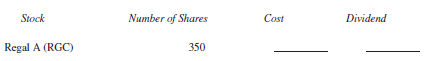 Ignore commissions and find the cost for the following stock purchases at the closing price for the week. Then find the annual dividend that will be paid on those shares.