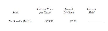 Find the current yield for each of the following stocks. Round to the nearest tenth of a percent. (See Example 3.)    