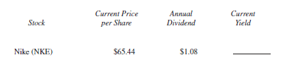Find the current yield for each of the following stocks. Round to the nearest tenth of a percent. (See Example 3.)    