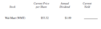 Find the current yield for each of the following stocks. Round to the nearest tenth of a percent. (See Example 3.)    