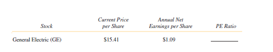 Find the PE ratio for each of the following. Round all answers to the nearest whole number. (See Example 4.)