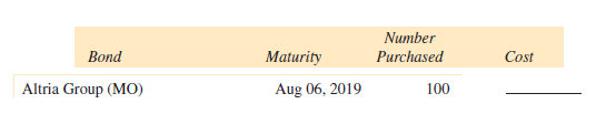 Find the cost, including sales charges of $10 per bond, for each of the following purchases. (See Example 3.)   