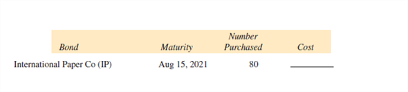 Find the cost, including sales charges of $10 per bond, for each of the following purchases. (See Example 3.)