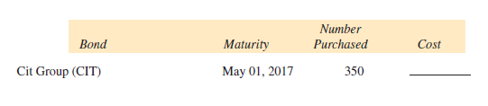 Find the cost, including sales charges of $10 per bond, for each of the following purchases. (See Example 3.)