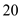 This is a problem of finding the amount of an annuity. The following table is given, There are payment periods. The interest rate per payment period is . Look across the top of the Amount of an Annuity Table for and down the side for periods to find . Recall the formula, Finding Amount of an Annuity, , or Use , and in the formula above, Therefore, the amount of annuity is . Recall the formula, Finding Interest of an Annuity, , or Use , , and in the formula above, Therefore, the interest earned is .